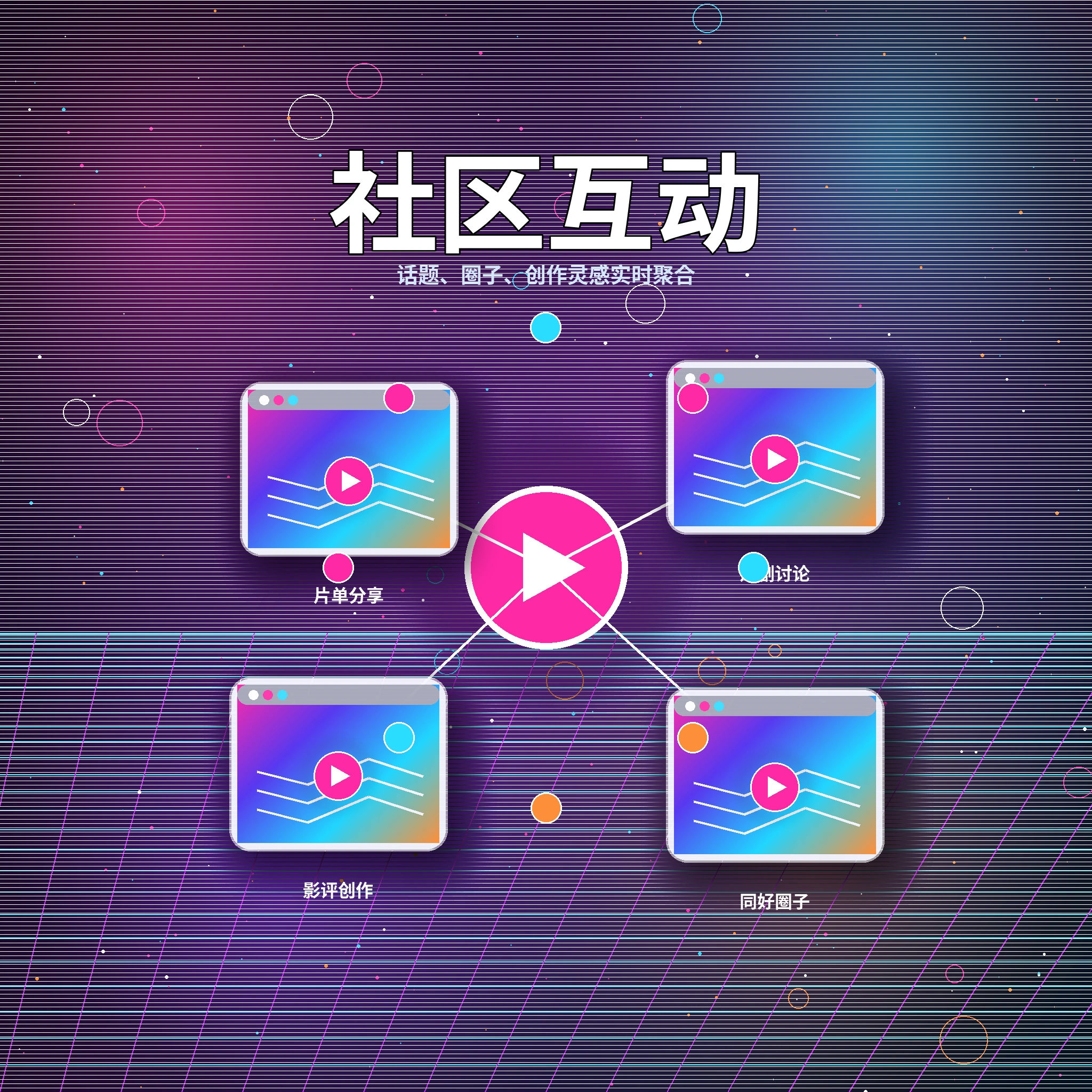 17c社区话题与评论互动