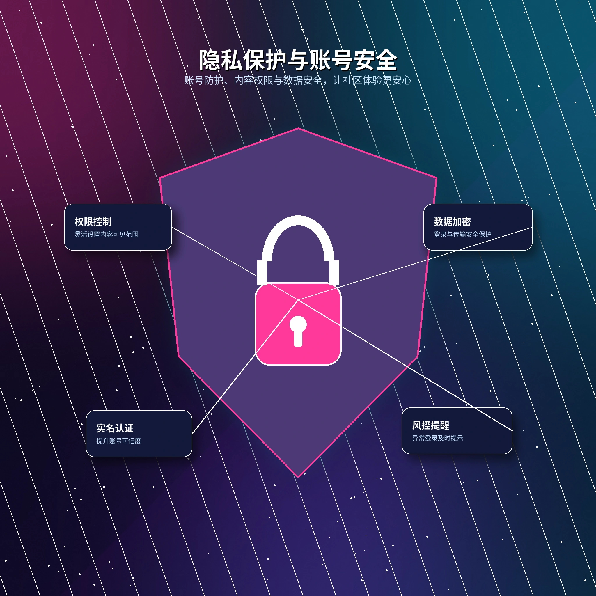 17c隐私设置与资料保护